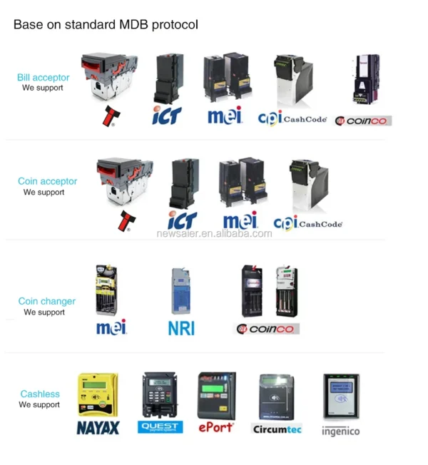 mysite - Image 4